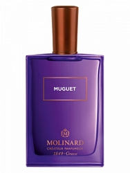 Molinard Muguet Eau de Parfum